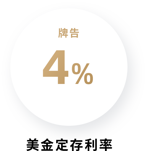 這裡有一張圖片