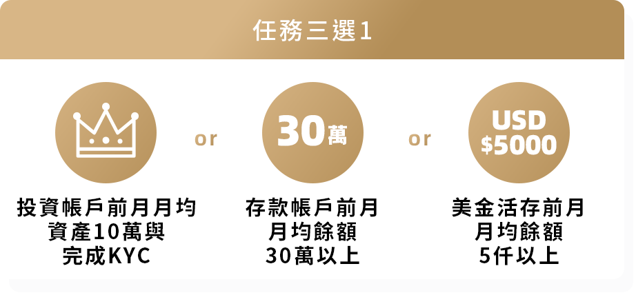這裡有一張圖片