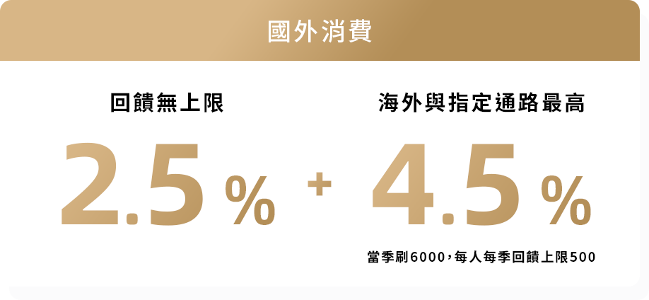 這裡有一張圖片