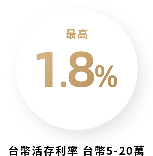 這裡有一張圖片