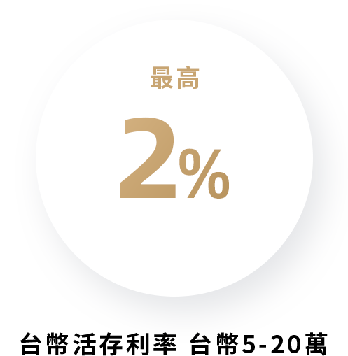 這裡有一張圖片