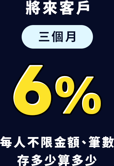 這裡有一張圖片