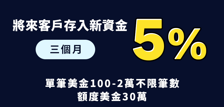 這裡有一張圖片