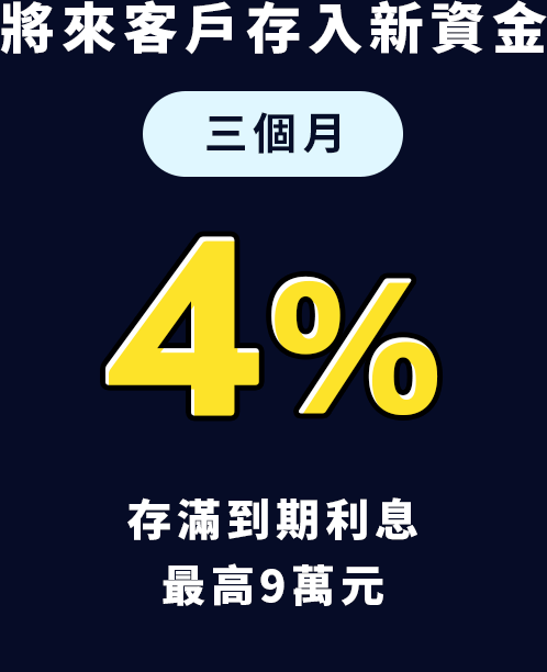 這裡有一張圖片