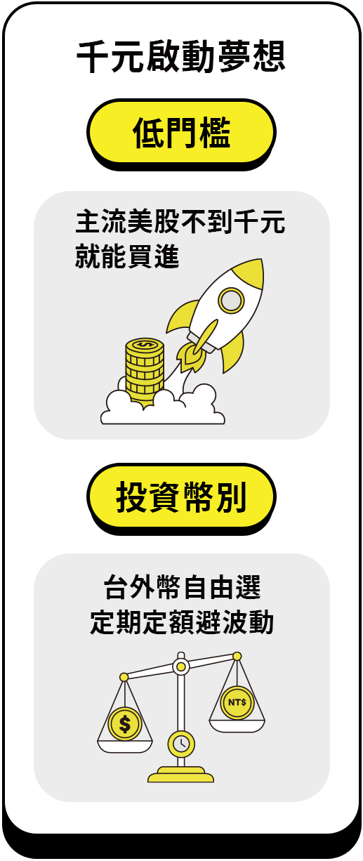 這裡有一張圖片