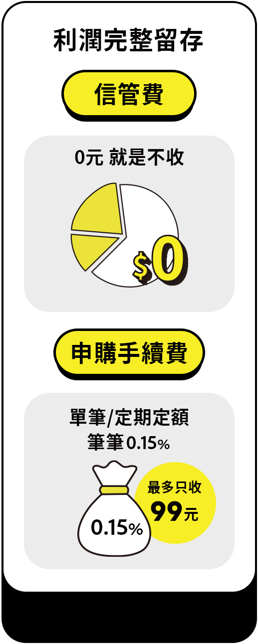 這裡有一張圖片