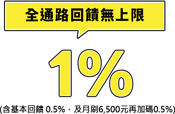 這裡有一張圖片
