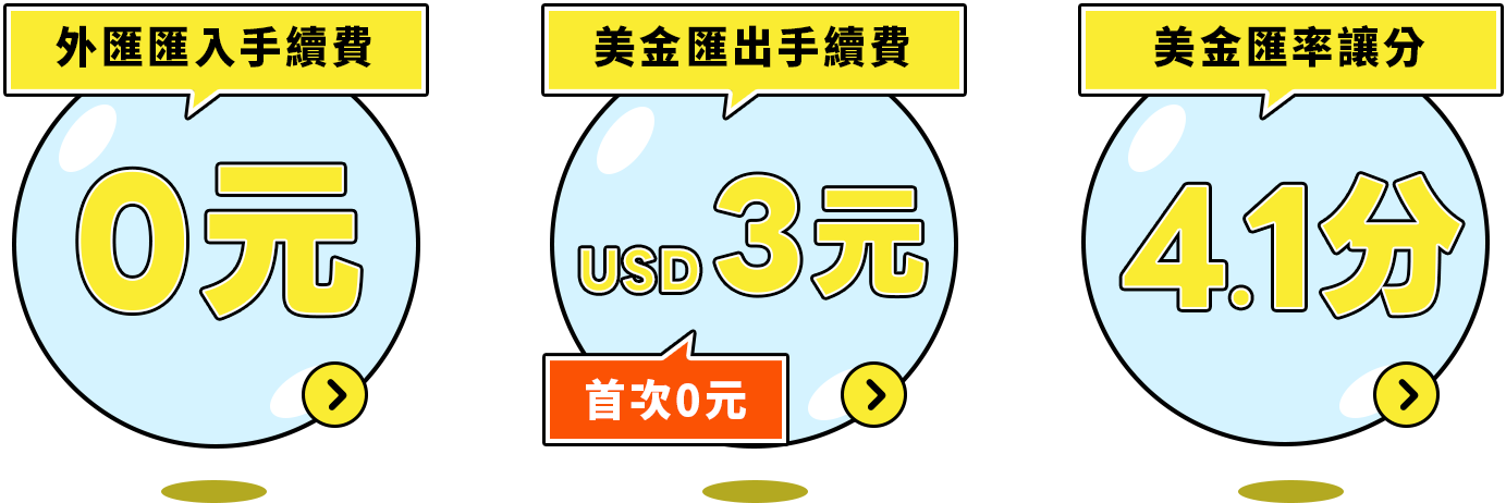 這裡有一張圖片