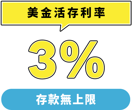 這裡有一張圖片
