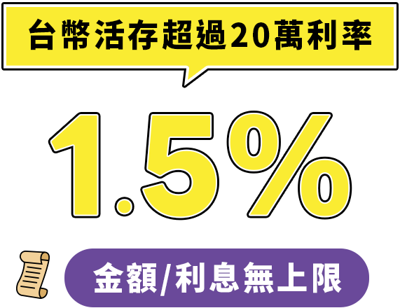 這裡有一張圖片