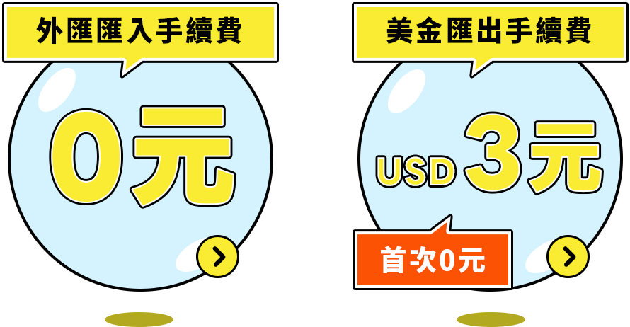 這裡有一張圖片
