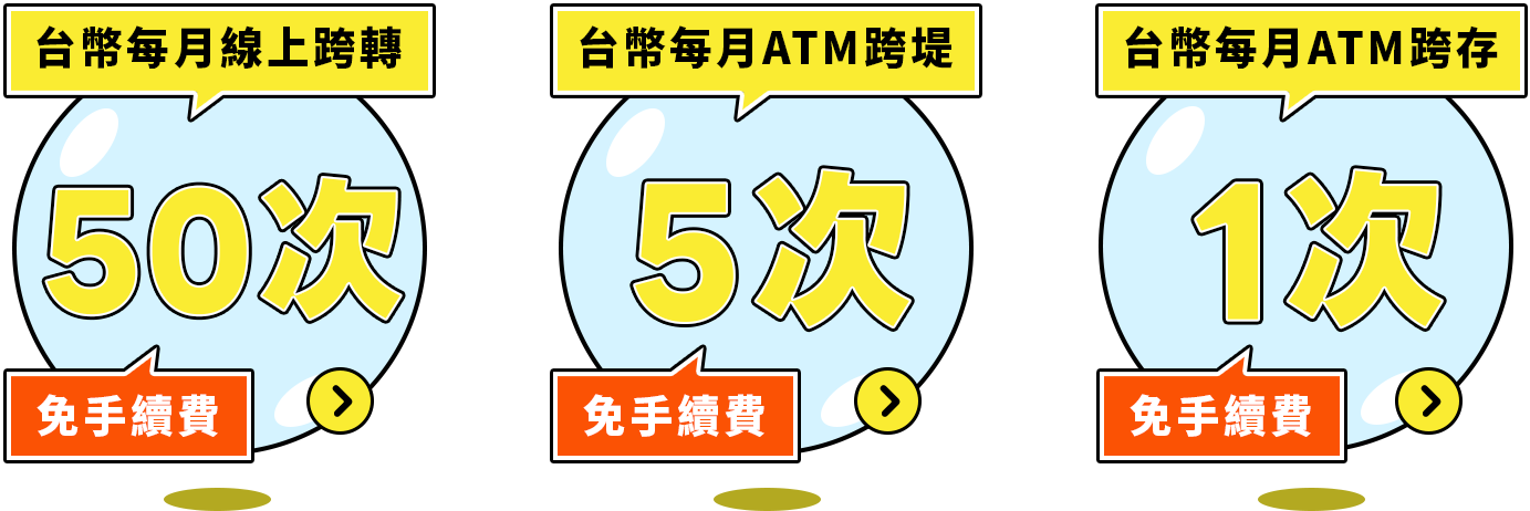 這裡有一張圖片