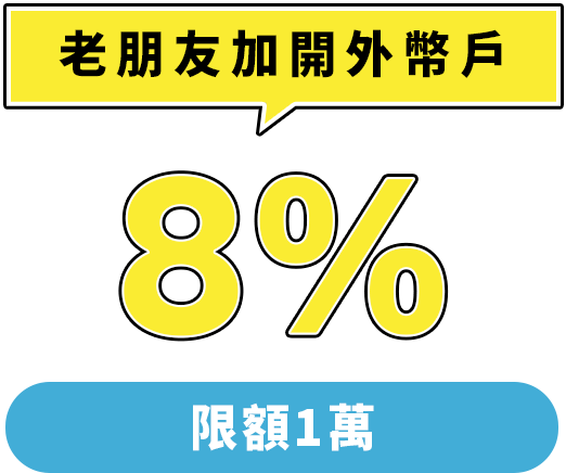 這裡有一張圖片