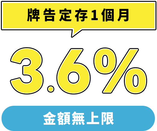 這裡有一張圖片