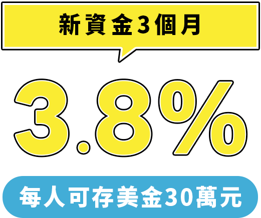 這裡有一張圖片