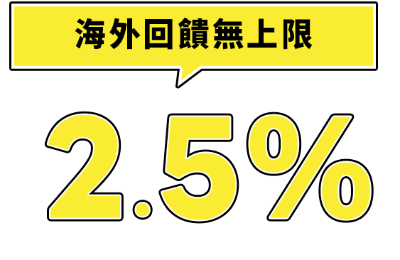 這裡有一張圖片