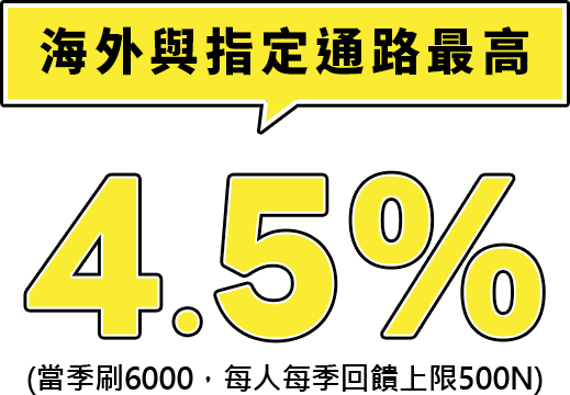 這裡有一張圖片