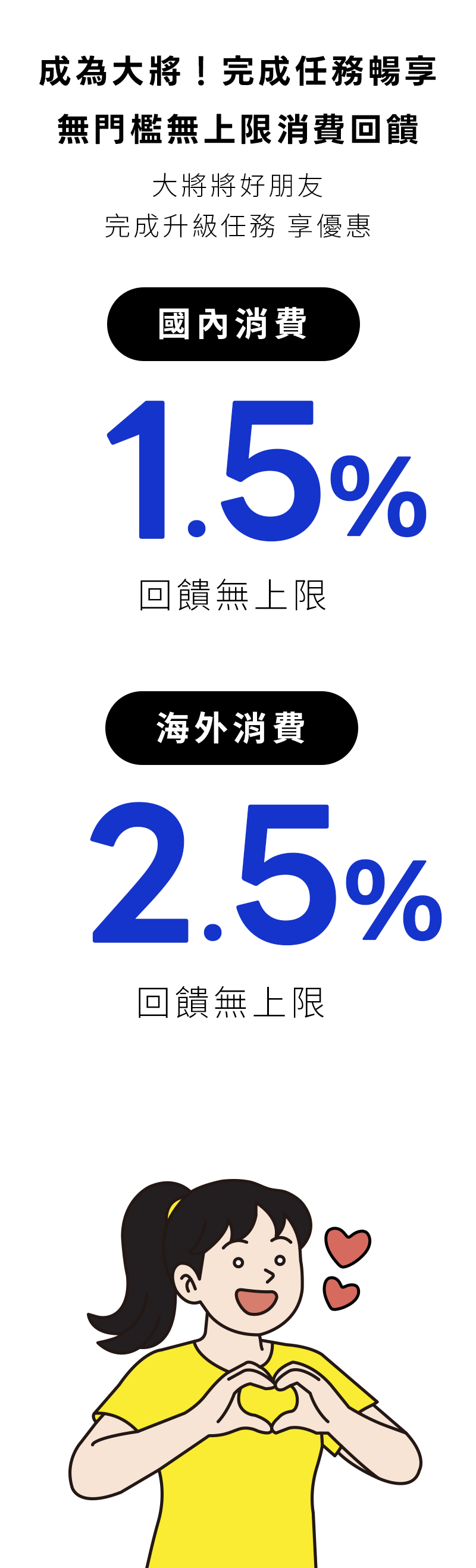 這裡有一張圖片