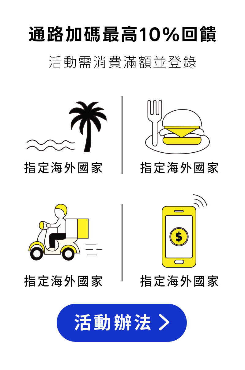 這裡有一張圖片