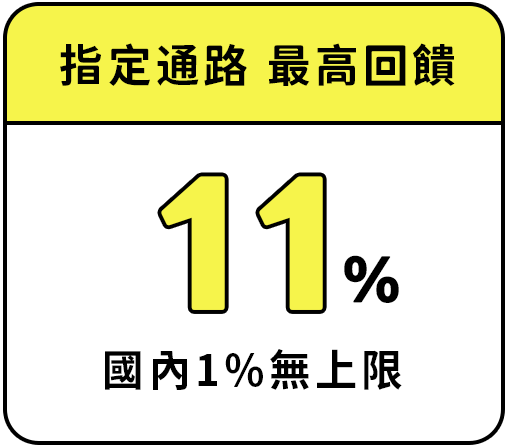 這裡有一張圖片